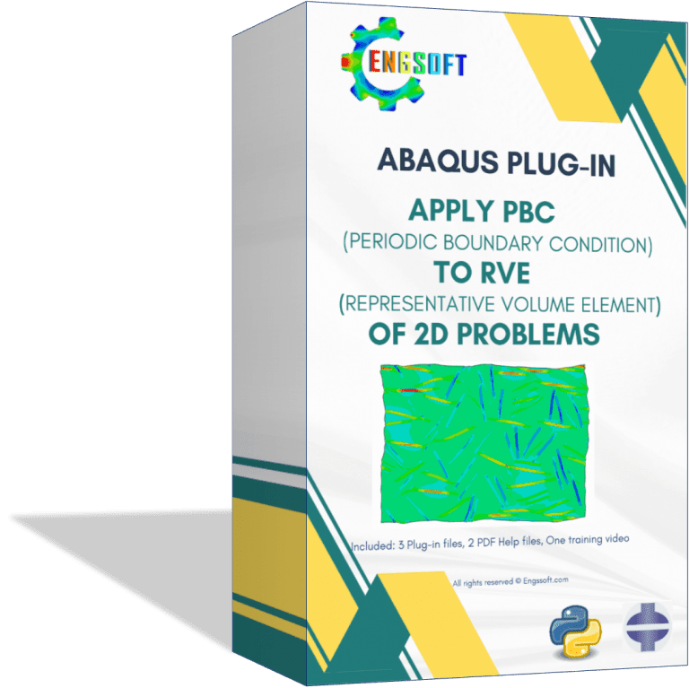 2D periodic boundary condition in Abaqus