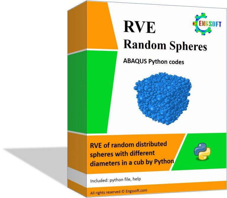 3D RVE of random distributed spheres generated by Python code